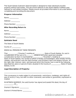Free  Quitclaim Deed Template for South Dakota